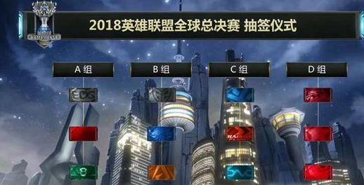 FlyQuest 首先进入了 StarLadder 布达佩斯 Major 2025 第二阶段，而 Rare Atom 被淘汰