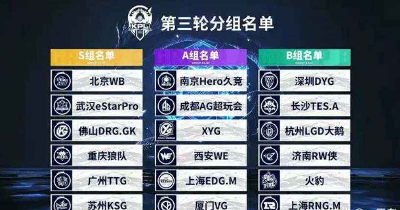 小目标处理