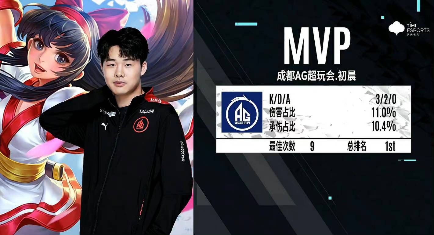【赛前预告】Funspark Rivals季前赛，1月8日17点Funspark Rivals季前赛 IG vs TYLOO