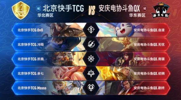 头图同步